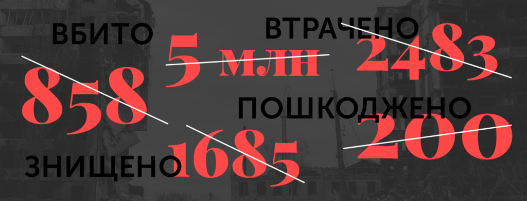 Скільки людей і об’єктів культури знищила рф за 4 роки повномасштабного вторгнення